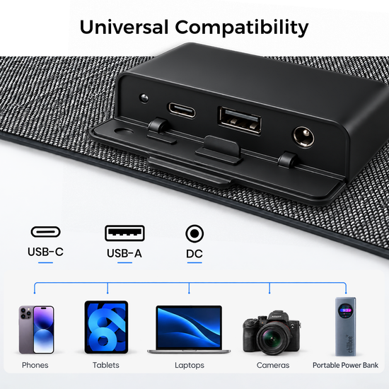 Solar Panel X30 solar charger showing USB-C, USB-A, and DC ports